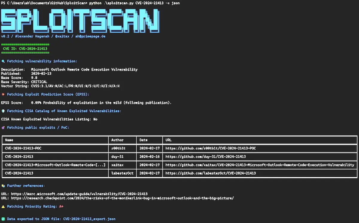 Sploitscan Dashboard